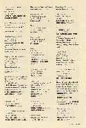 198