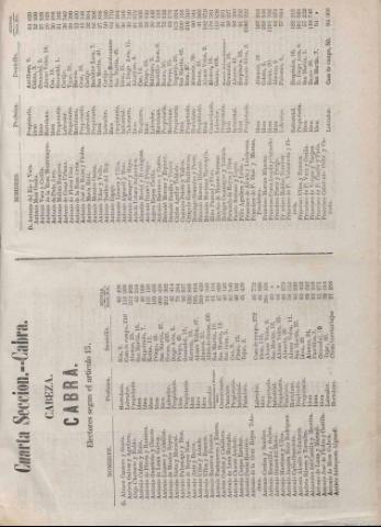 76