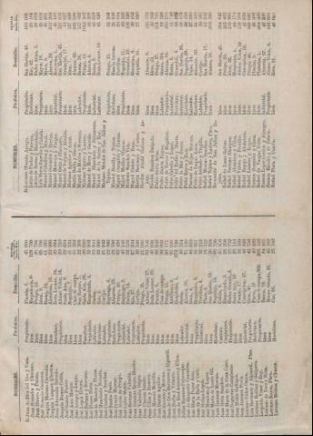 78