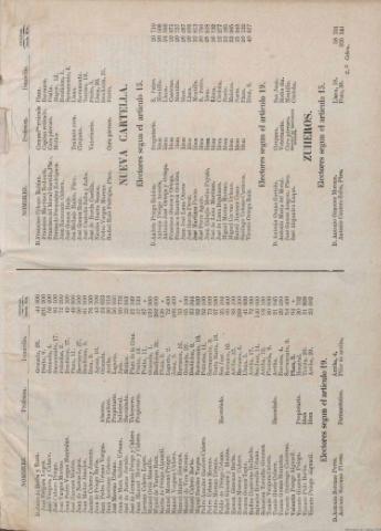 80