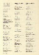 197