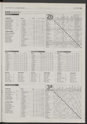 31