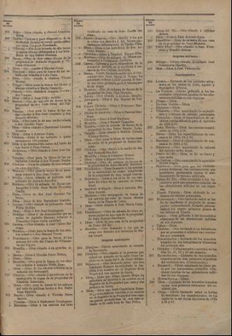 45