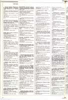 112