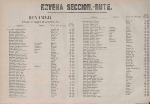 84